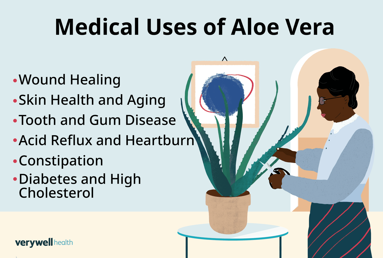 Aloe vera: a natural constipation relief remedy, treats diabetes, improves skin, and dental Health.